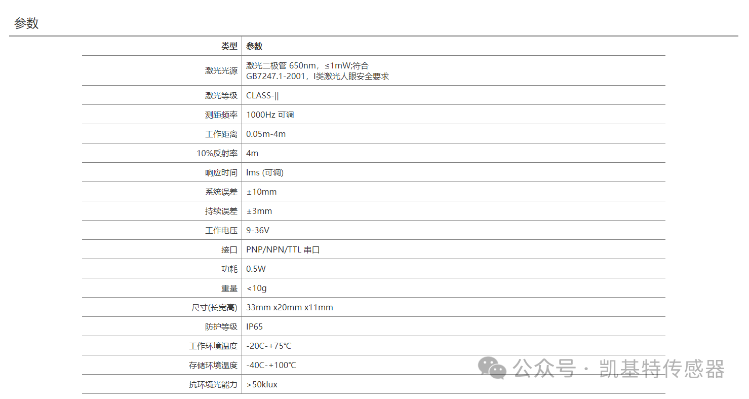 爆款推薦 | TOF激光光電傳感器：一款傳感器，輕松適配多種應(yīng)用場(chǎng)景